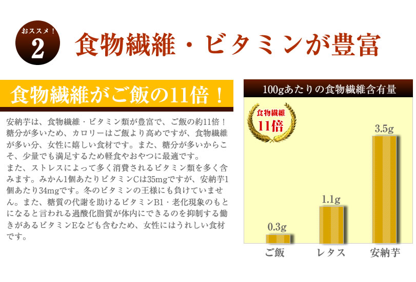 おいしい原種安納蜜芋